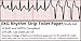 EKG Rhythm Strip BLS Cardiology ICU Nurse EMT Gift Code Brown Toilet Paper