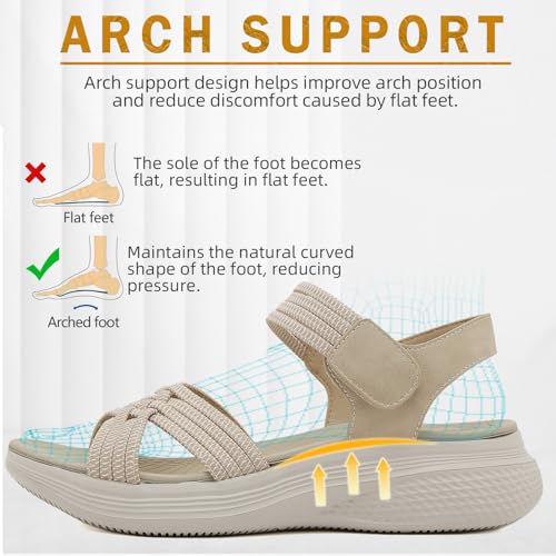 ZDQ Women's Summer Outdoor Orthopaedic Sandals with Soft Footbed, Size 35-42