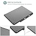 ProCase Cover for iPad Air 10.5