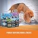 Vital Essentials Freeze-Dried Minnows Treats for Dogs Wild Caught USA Sourced & Made Omega 3 for Healthy Skin & Coat Supports Joint Health Weight Control Perfect for Training & Traveling 1 oz Pouch