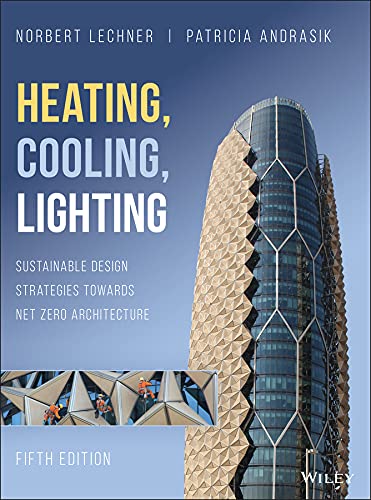 Heating,Cooling,Lighting