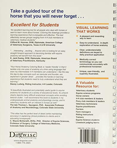 Horse Anatomy: A Coloring Atlas, 2nd Edition - Smart Move