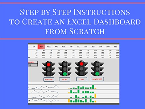 Buy Step by Step Instructions to Create an Excel Dashboard from Scratch ...