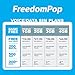 FreedomPop Global Talk, Text, & Data w/ 3-in-1 SIM Kit