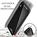 iPhone X Case, (TPU + Glass)2 in 1 Shock Absorption Double Protection Military-Grade Defender Hybrid Case Cover for iPhone X – Black