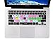Final Cut Pro X Keyboard Cover Silicone Skin Protector for Macbook Pro 13 15 17 Inch (US / European ISO Keyboard)
