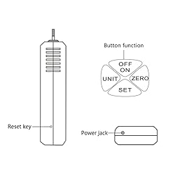 VTSYIQI Digital Fruit Penetrometer Hardness Tester