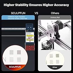 SCULPFUN S30 Laser Engraver with Auto Air Assist