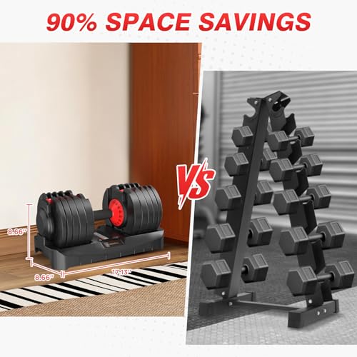 Adjustable Dumbbells Set for Home Gym Weight Set Review: What Specs and Owner Reports Reveal 23 Thumbnail 23