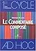 Commentaire composé by 