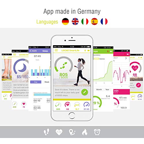 Wellsmart Cardio Sport+ armband, wellness, smartwatch, fitnesstracker, hartslagmeter voor zwemmen, sauna, stoombad… - Image 5