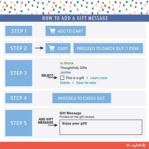 5 Barbecue+Rubs+Go+Including+Caribbean