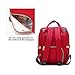 Multi-function Diaper Bag Backpack Travel Nappy Bag with Insulated Pockets,Waterproof Baby Diaper Bag for Mom, Stylish and Durable
