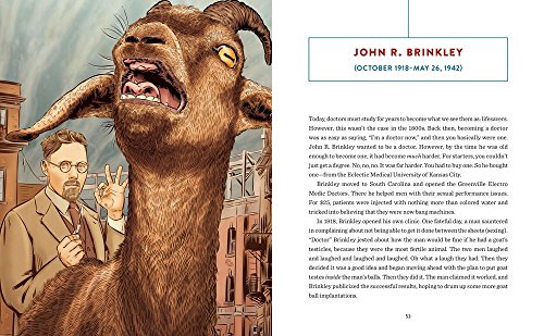 The United States of Absurdity: Untold Stories from American History