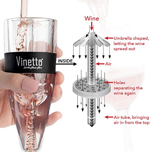 Vinetto Wine Aerator - Makes Your Wine Taste Better - Three Aerating Layers - Premium Wine Bottle Pourer for with Gift Travel Pouch & Drying Stand - Thumbnail 3