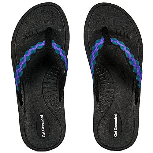 groundals earthing shoes