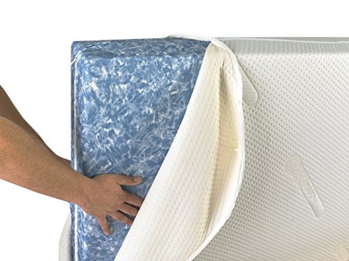 Direct Manufacturing Coolmax Memory Foam Mattress Topper Zipped Cover Size Small Double 4ft X 6ft3 Depth 8 20cm Buy Online In Grenada At Grenada Desertcart Com Productid 56307510