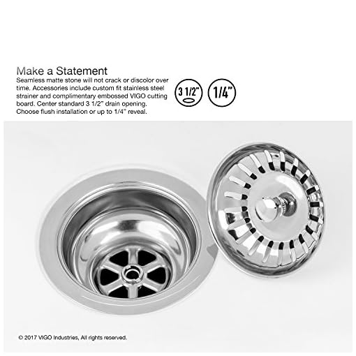 VIGO VGRA3618SL 18.0" 36.0" W 9.63" H Single Bowl Matte Stone