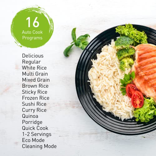 Panasonic 5 Cup (Uncooked) Japanese Rice Cooker with Induction Heating