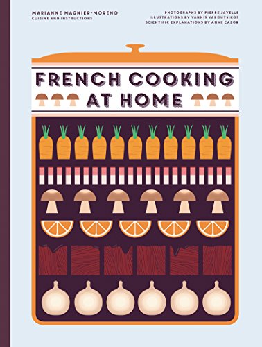 French Cooking at Home French Cooking at Home