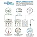 Global Water RO-505 5-Stage Reverse Osmosis System Water Quality Filter- 24 Hour USA Tech Support - Plus Extra Set of 4 Filters for Free