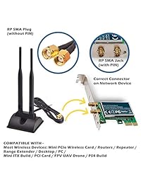 TECHTOO Antena WiFi Dual Band 2.4GHz - 5.8GHz con conector RP-SMA Base magnética para router de red inalámbrico - Adaptador USB - Tarjetas PCI PCIe - Booster de señal - Punto de acceso - Extensor de rango inalámbrico