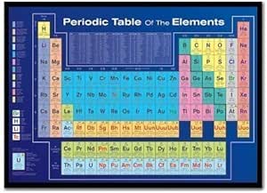 Tabla periódica de los Elementos Póster de Corcho Pin tablón de Notas