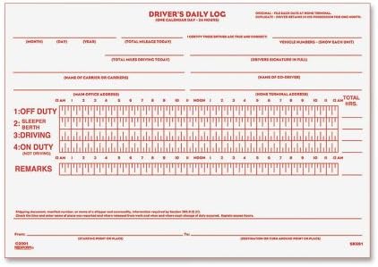 Rediform Driver S Daily Log Book Carbon 2 Part 5 5 X 7 875 Inches 31 Forms 6k681 Amazon Ca Office Products