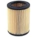 Shop-Vac 90328 Cartridge Filter for Craftsman and Ridgid Brand Vacuums, Durable Design for Effective Filtration, Wet and Dry Cleanup