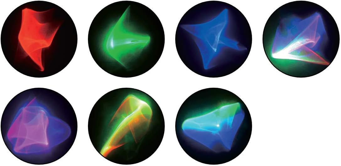 Gemmy Showhome RGB 3D Hologram Projector/Projection Indoor/Outdoor Holiday Decoration: Garden & Outdoor