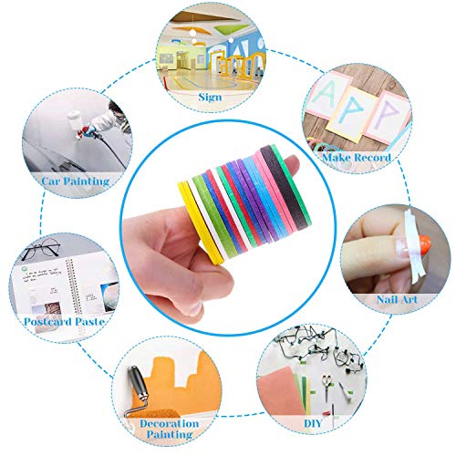 Whiteboard Tape, Shynek 20 Rolls 1/8 Thin Art Tape Dry Erase Chart Tape