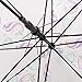 HAOCOO Unicorn Clear Umbrella, Bubble Transparent Fashion Dome Auto Open Umbrella Windproof for Outdoor Weddings (Blue)