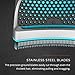 Remington Shortcut Pro Self-Haircut Kit, HC4240 Black/Blue, Includes Hair Clippers, Hair Trimmers, Clippers