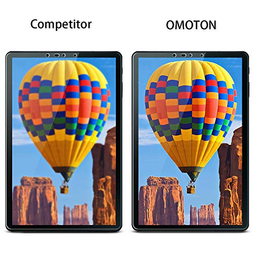 6 Galaxy+Tab+Screen+OMOTON+10+5