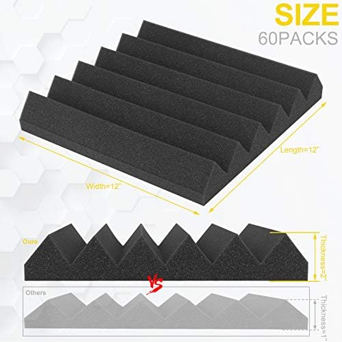Acoustic foam panels for soundproofing a room.