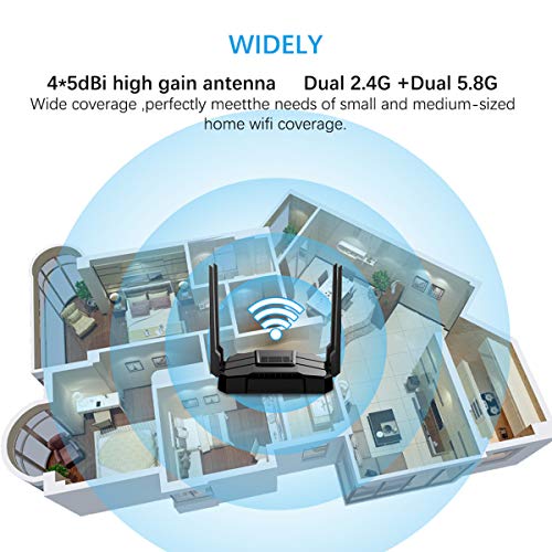 Smart WiFi Router AC1200Mbps Wireless Router for Home Office Internet Gaming Works Great with Wireless Internet.
