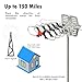 PremWing Outdoor HDTV Antenna 150 Miles Range for Digital TV, VHF/UHF/FM Radio with Remote Control