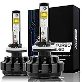 NINEO 880 LED Headlight Bulbs, 881 893 899 CREE Chips, Cool White Conversion Kit 6000K 7,200Lm - 3 Yr Warranty