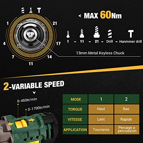 Taladro-Percutor-a-Bateria-TECCPO-Taladro-Atornillador-18V-Max-Par-60-Nm-Cargador-Rapido-2x-20Ah-Baterias-30-Accesorios-gratis-2-Velociadades-Ajustables-213-Ajuste-de-par-Bolsa-de-transporte
