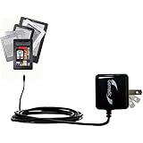 Rapid Wall Home AC Charger for the Amazon Kindle / DX / Touch / Keyboard (WiFi and 3G)
