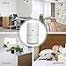 CISNO HEPA  Air Purifier, 3-in-1 True HEPA Filter, Smoke Dust Pet Dander Smell Remover, Home Bedroom Office Air Filtration, Quite and Optional Night Light, US-120V