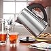 VonShef 1.7L/ 54fl oz 6 Variable Temperature Control Cordless Electric Kettle - Stainless Steel