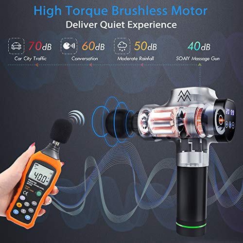 Massage Gun, 20 Speeds Super Quiet Rechargeable Massage Gun Muscle Massager, Cordless Handheld Deep Tissue Percussion Massage Gun for Athletes, Back, Neck Pain Relief with 6 Heads and Carrying Case