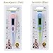 Digital Oral/Armpit/Rectal Thermometer. FDA Approved Amplim Baby/Newborn/Infants/Toddlers/Kids/Child/Adults Clinical Hospital Medical Grade Professional Fever Temperature Thermometer. Best Pink Blue