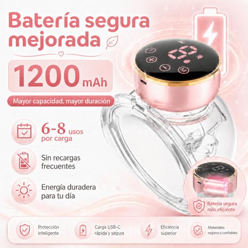 NOMEY 35-EN-1 Extractor De Leche Eléctrico Portátil Manos Libre Silencioso, Kit Saca Leche Perfecto Con Batería De Mayor Duración Y Pantalla Led, 3 Modos Y 9 Niveles, Brida de 17, 19 Y 21 mm, Rosa