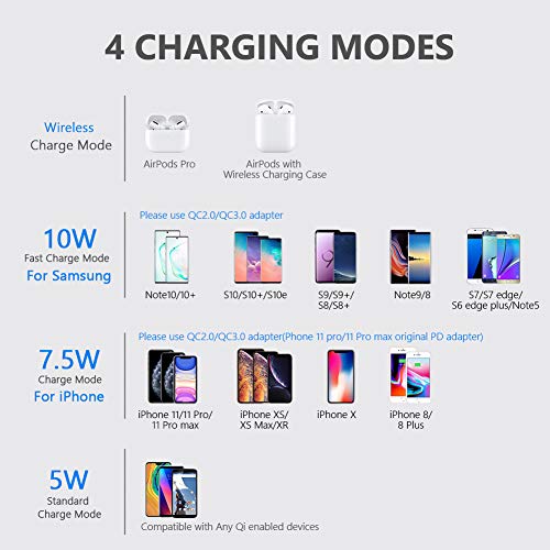 Wireless Charger,Yootech Dual Wireless Charging Pad for Samsung Galaxy