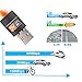 XVZ USB WiFi Adapter, 600mbps Dual Band 2.4G/ 5G Wireless Adapter, Mini Wireless Network Card WiFi Dongle for Laptop/Desktop/PC, Support Windows10/8/8.1/7/Vista/XP/2000, Mac OS X 10.6-10.13