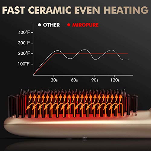 Hair Straightener Brush with Ionic Generator by MiroPure, 30s Fast MCH Ceramic Even Heating, 11 Temperature Control, Professional for Straightening or Curling