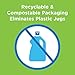 Dropps Free + Clear Biobased Power Laundry Detergent Pods, Unscented (140 Count) - HE Compatible Laundry Pods for Fresh Clothes - Laundry Soap Supplies & Recyclable Paperboard Packaging