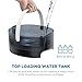 VAVA Top Fill Ultrasonic Humidifier, Cool Mist Humidifiers for Large Room, Wide Opening Easy to Clean, Safe Dry Base, 360°Nozzle, Auto On/Off, Sleep Mode -(2.5 L/0.66 Gallon, US 110V)